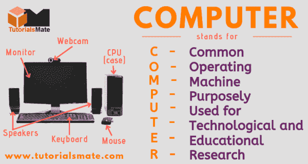 Full Form Of Computer What Is Computer Tutorialsmate
